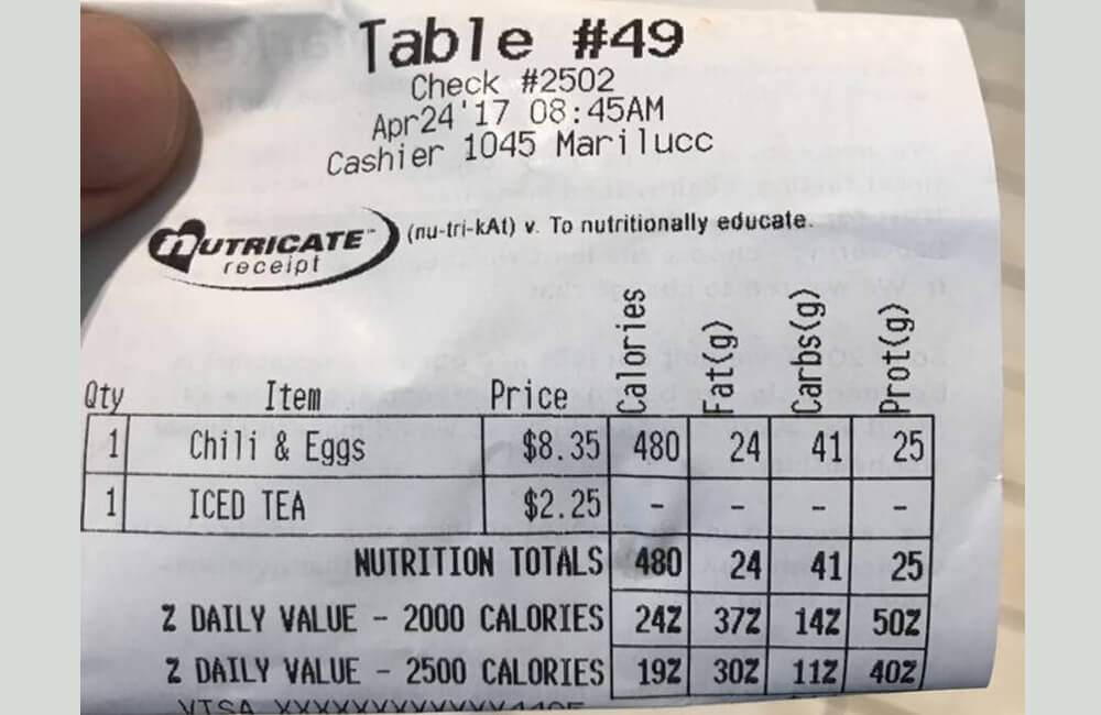 Calorie Counting Recipts @ cchandler0061 / Pinterest.com